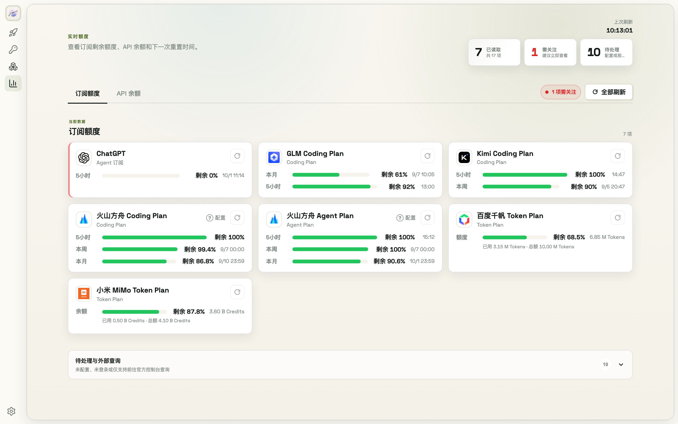 Usage page